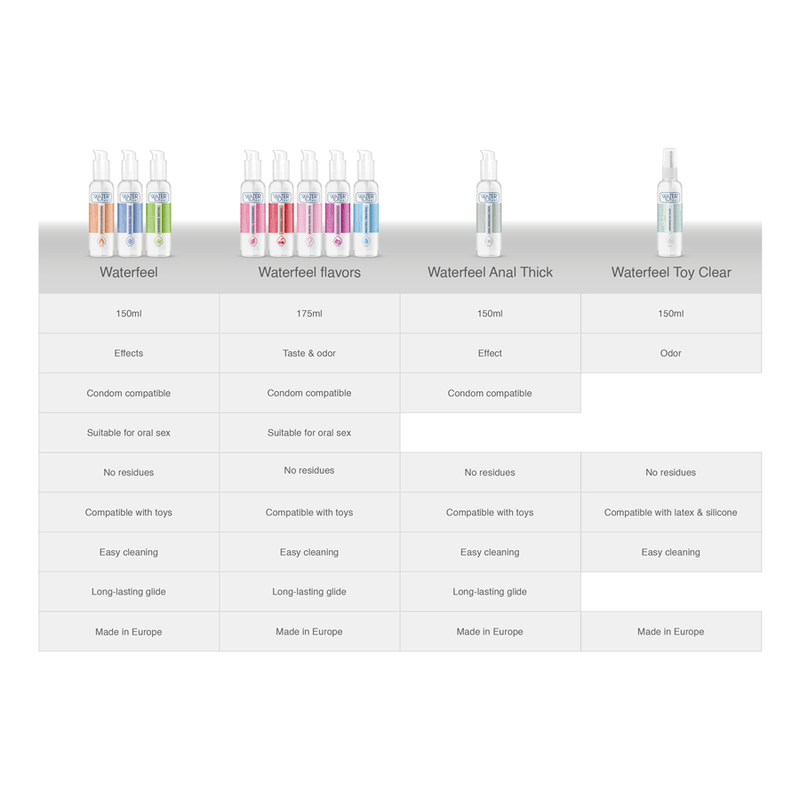 WATERFEEL - HEAT EFFECT LUBRICANT 150 ML - Image 7
