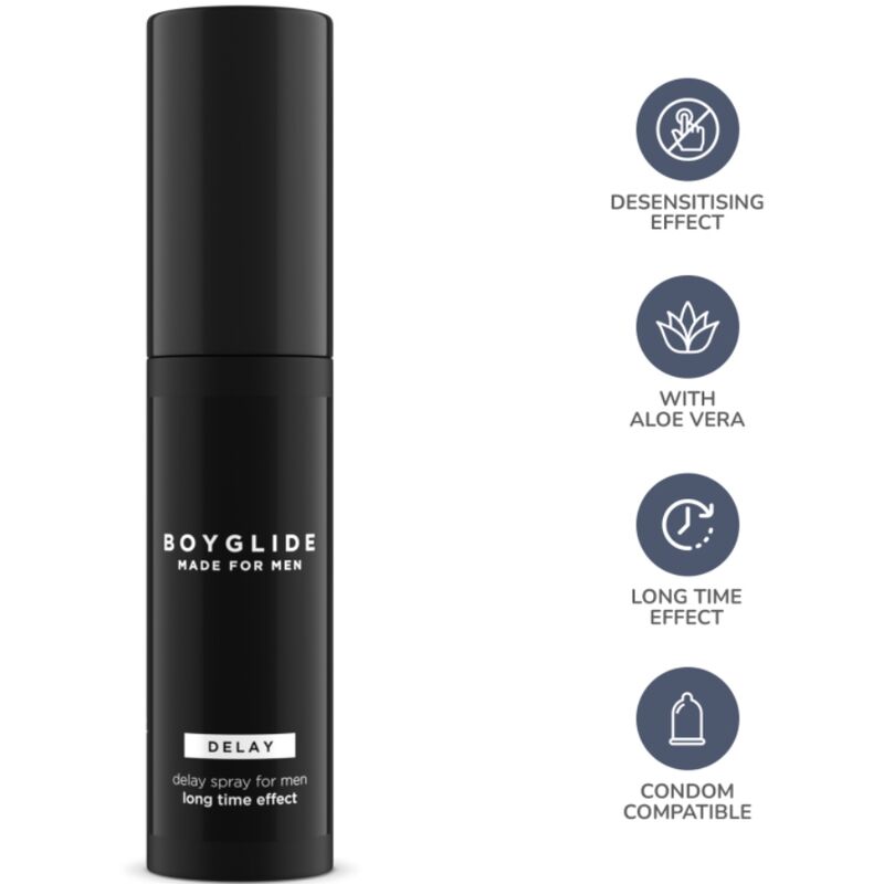 INTIMATELINE - BOYGLIDE DELAY SPRAY RETARDANT EFFECT 20 ML - Image 2
