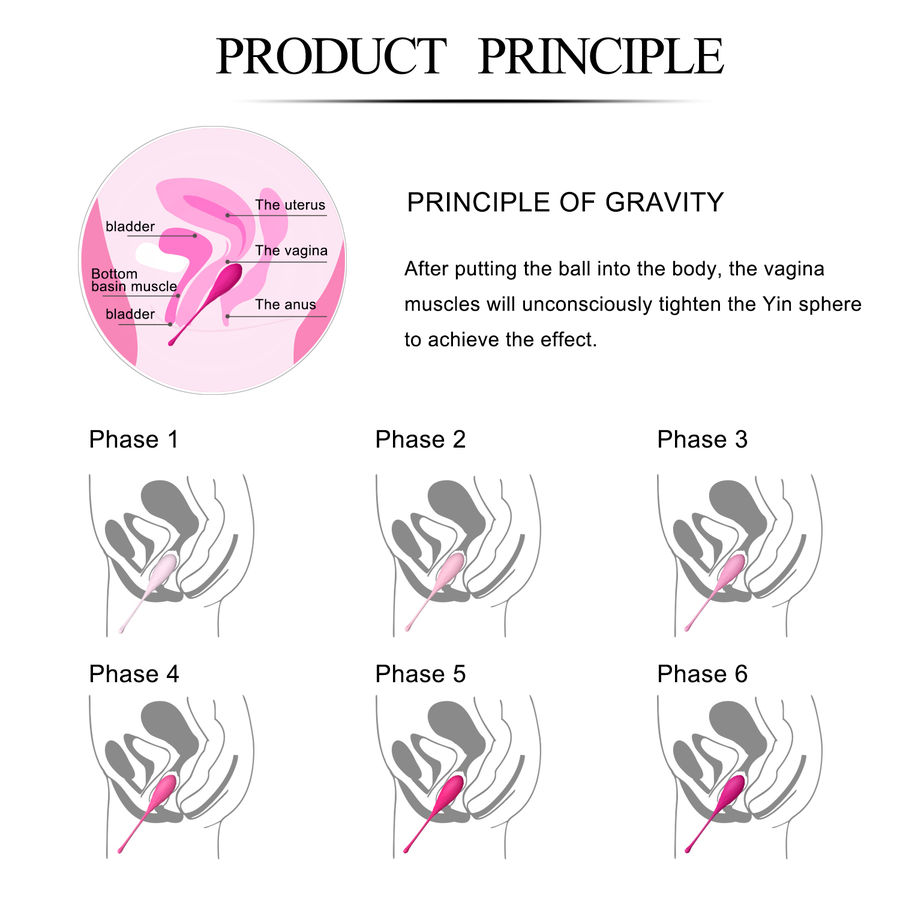 LESLIE - KEGEL FIT PELVIC MUSCLE TRAINING SET 6 WEIGHTS - Image 14