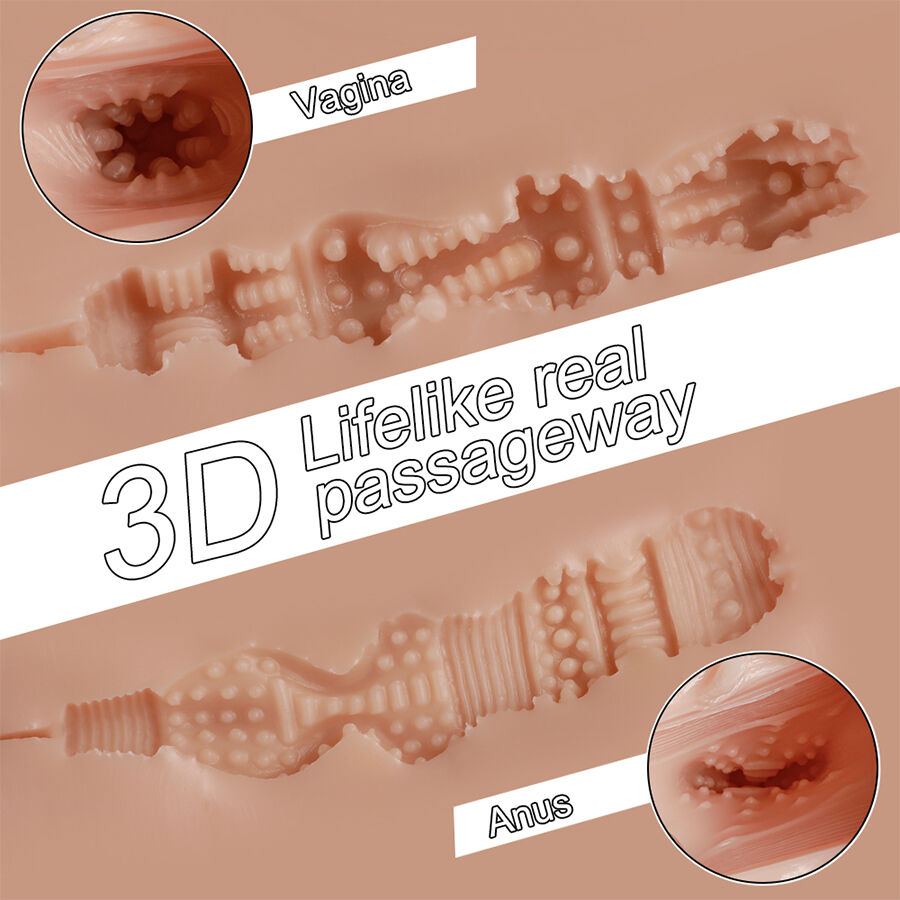 XISE - TRACY VIBRATING REALISTIC MULTIPOSITION VAGINA AND ANUS MASTURBATOR - Image 13